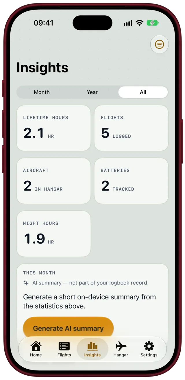 Insights: lifetime hours, flights, aircraft, batteries, night hours